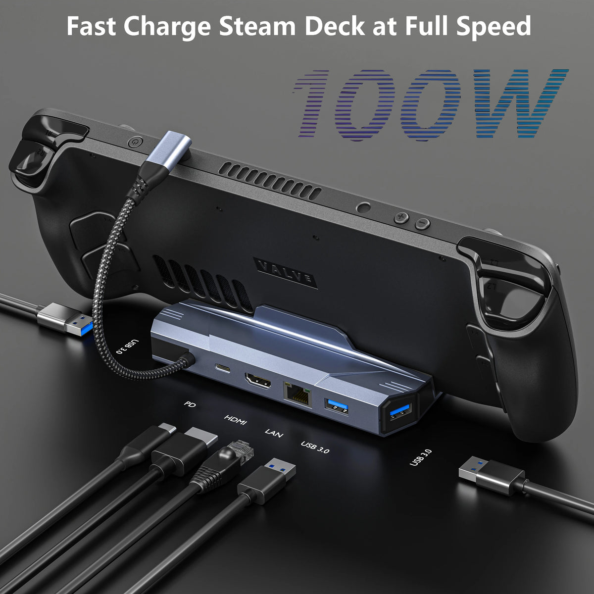 Steam Deck Dock 6-in-1 Docking Station