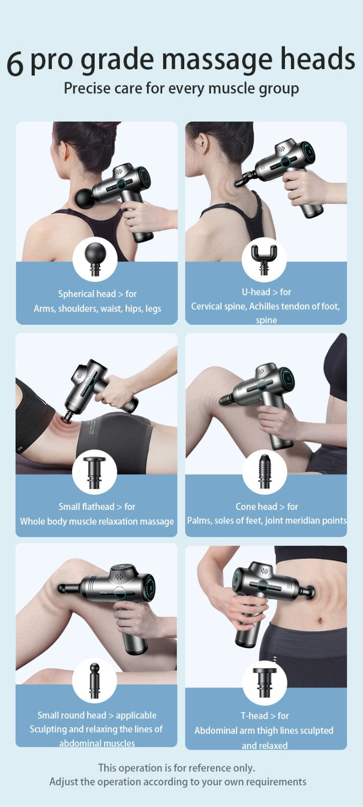 Mini Fascia Gun - Muscle Relaxation Massage Gun