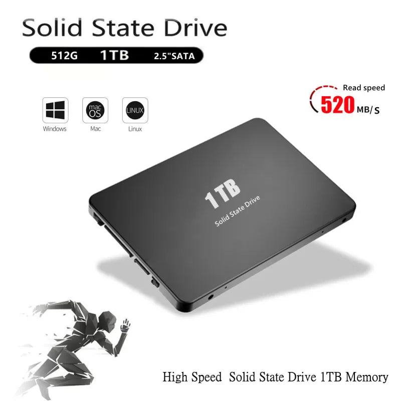 2.5 inch SATA III SSD 1TB