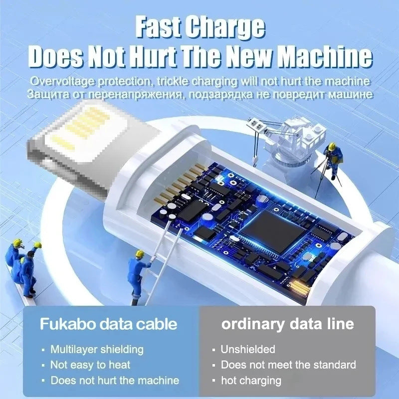 Apple-Compatible PD20W Fast Charging Data Cable 1.8m