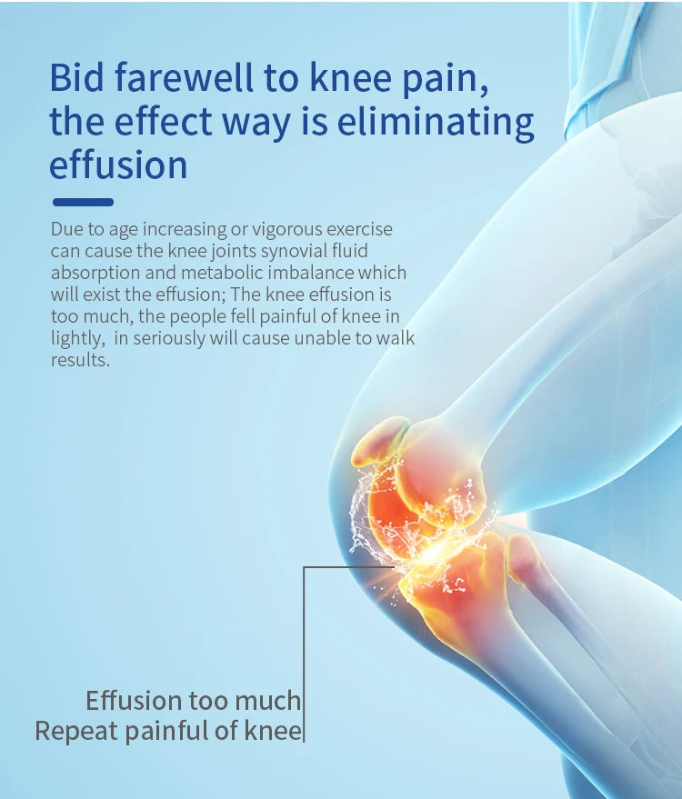 Knee Massager with Heat and Kneading (Arthritis)