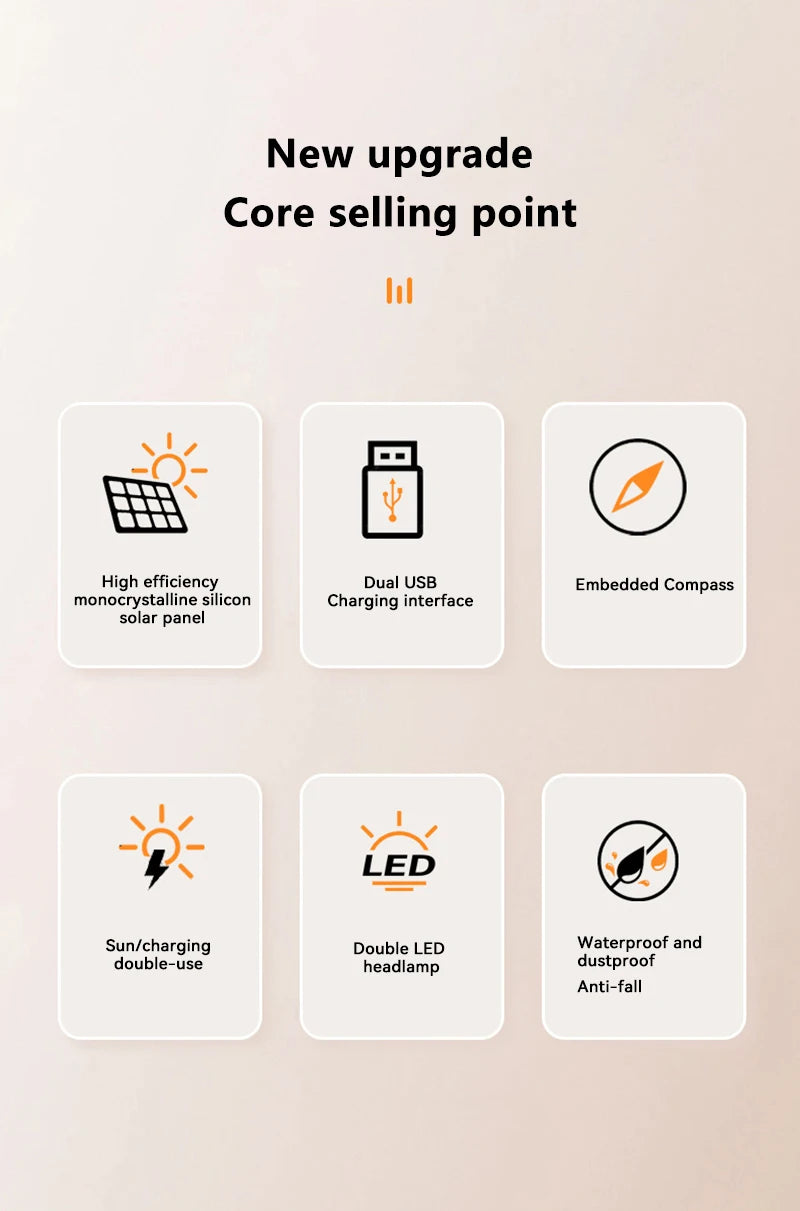 Solar Power Bank 20000mAh with Compass