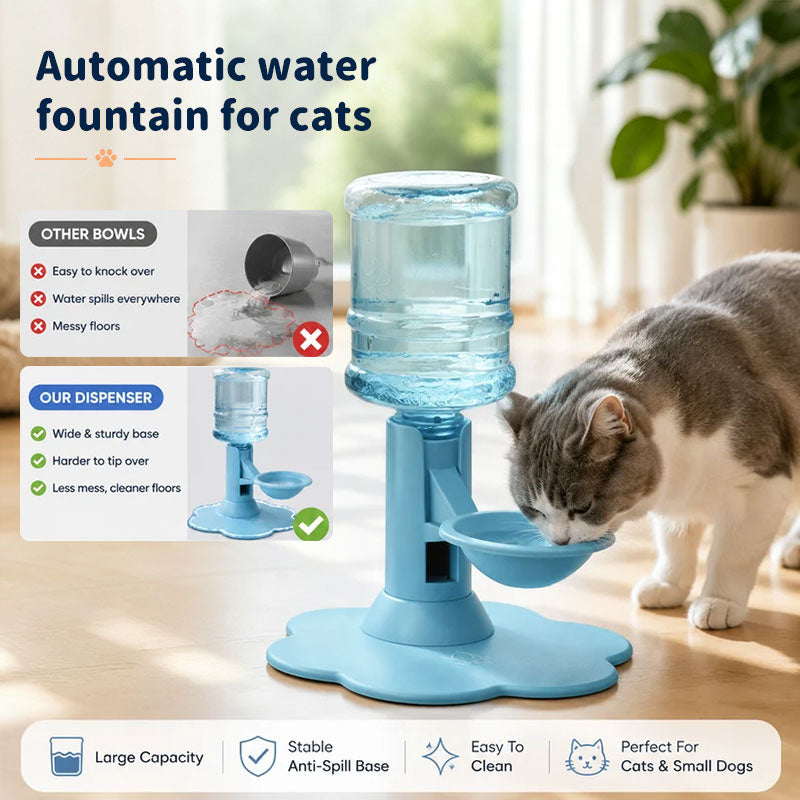 Gravity Cat Water Dispenser (No Electricity)