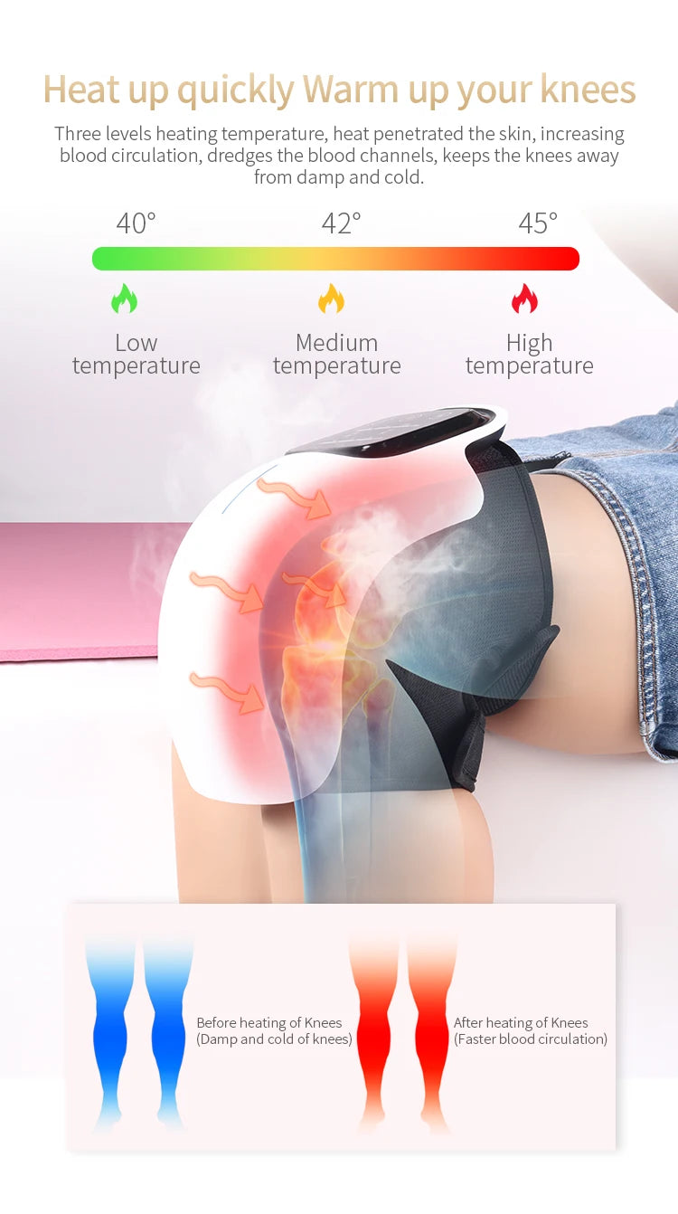 Knee Massager with Heat and Kneading (Arthritis)