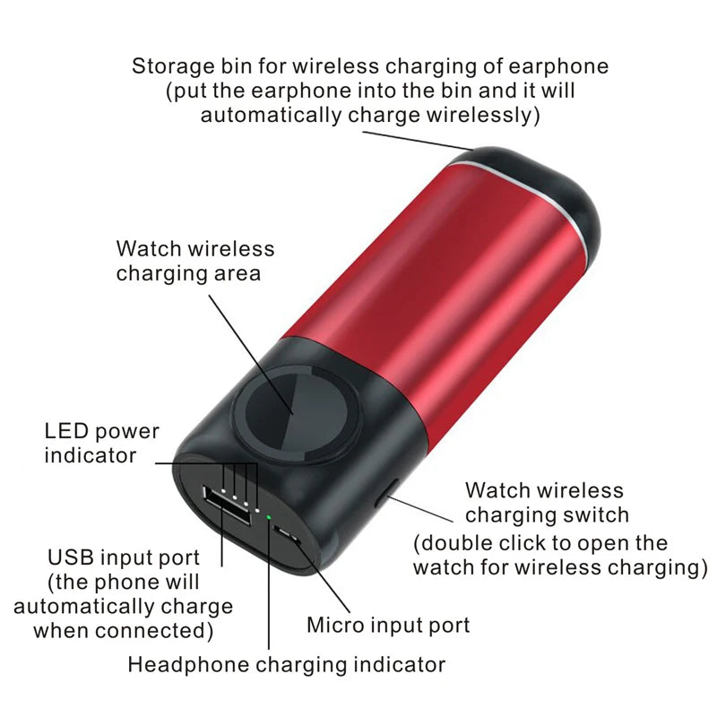3-in-1 Wireless Charger Power Bank 5200mAh