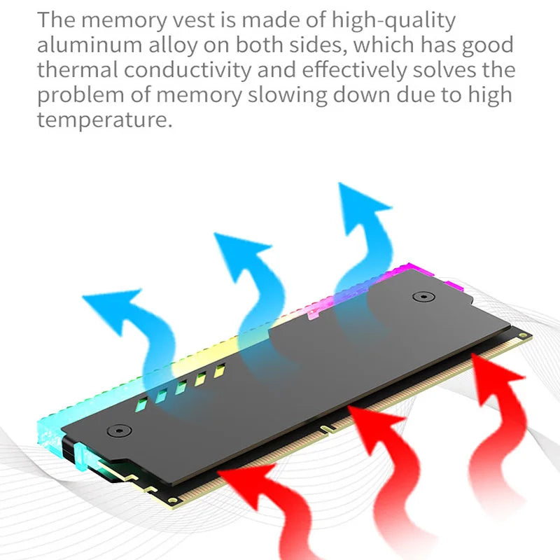 Teucer ARGB RAM Heatsink 2-Pack