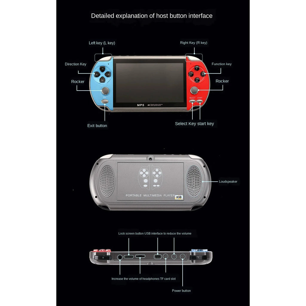 Retro Video Game Console Portable Handheld Gaming Videogame Machine Mini Arcade Player Emulator Smart Gamepad Portatil Retrogame