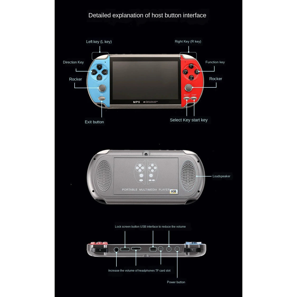 Retro Video Game Console Portable Handheld Gaming Videogame Machine Mini Arcade Player Emulator Smart Gamepad Portatil Retrogame