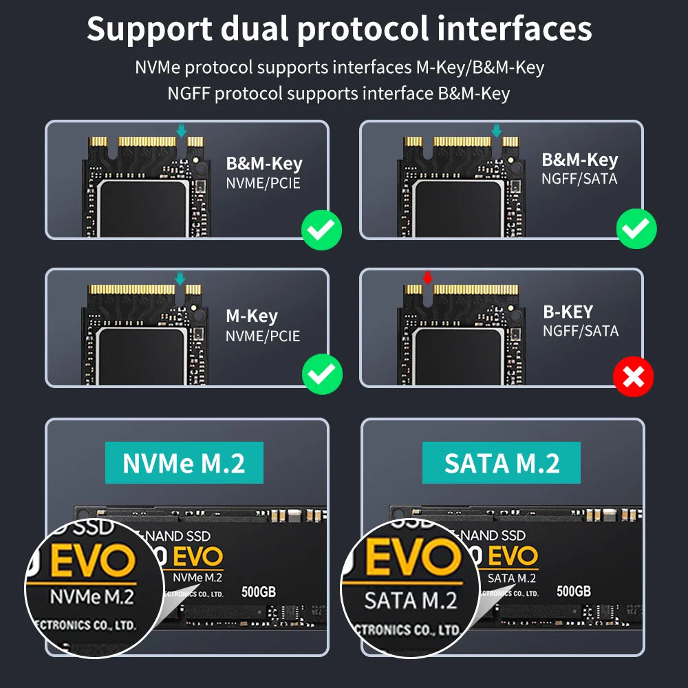 Yottamaster M.2 NVMe/SATA SSD Enclosure