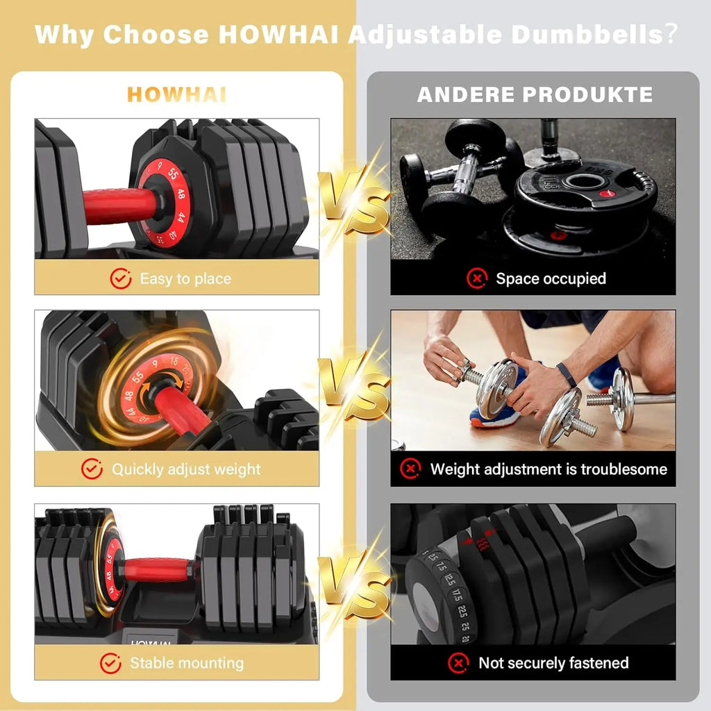 55lb Adjustable Dumbbell, 10 in 1 Hand Adjustable Weights Dumbbell with Anti-Slip Texture Handle, Exercise & Fitness, Custom